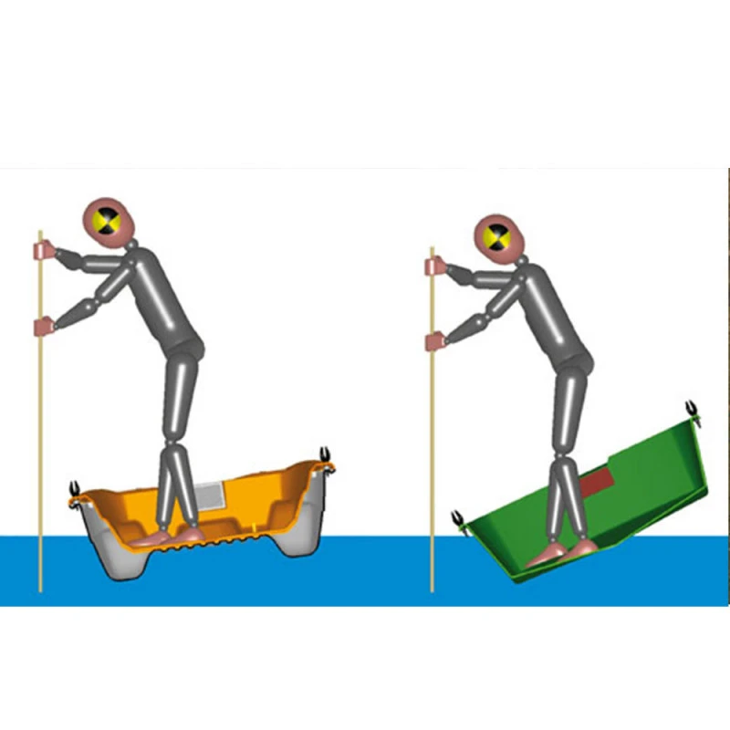 Bic Sport ANNEXE BIC BOATS SPORTYAK 245 EXPLORER 7 Bic Sport ANNEXE BIC BOATS SPORTYAK 245 EXPLORER – Image 7