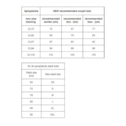 JUPE KAYAK NÉOPRÈNE HIKO PRODIGY 87 -Intex || Railblaza || Minn Kota Soldes jupe kayak neoprene hiko prodigy 87 3