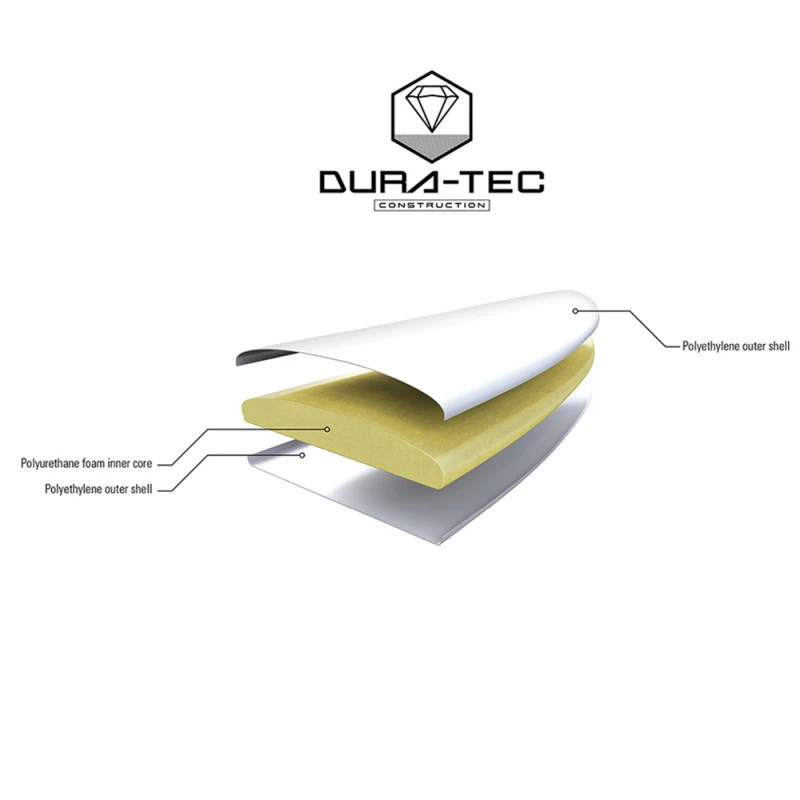 SURF TAHE DURA-TEC EGG 7.0 5 SURF TAHE DURA-TEC EGG 7.0 – Image 5