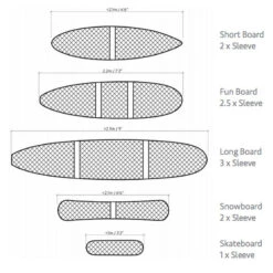 SYSTEME EMBALLAGE FLEXI HEX XL 15 SYSTEME EMBALLAGE FLEXI HEX XL -Intex || Railblaza || Minn Kota Soldes systeme emballage flexi hex xl 6